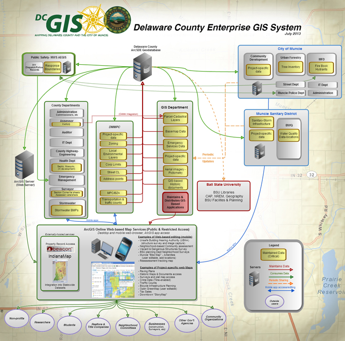 Delaware County Gis Indiana Delaware County, In / Beacon Online Gis Mapsonline Maps & Appsparcel  Mapping Informationabout Gisservicesgis And Mapping Linksopen Data Hub