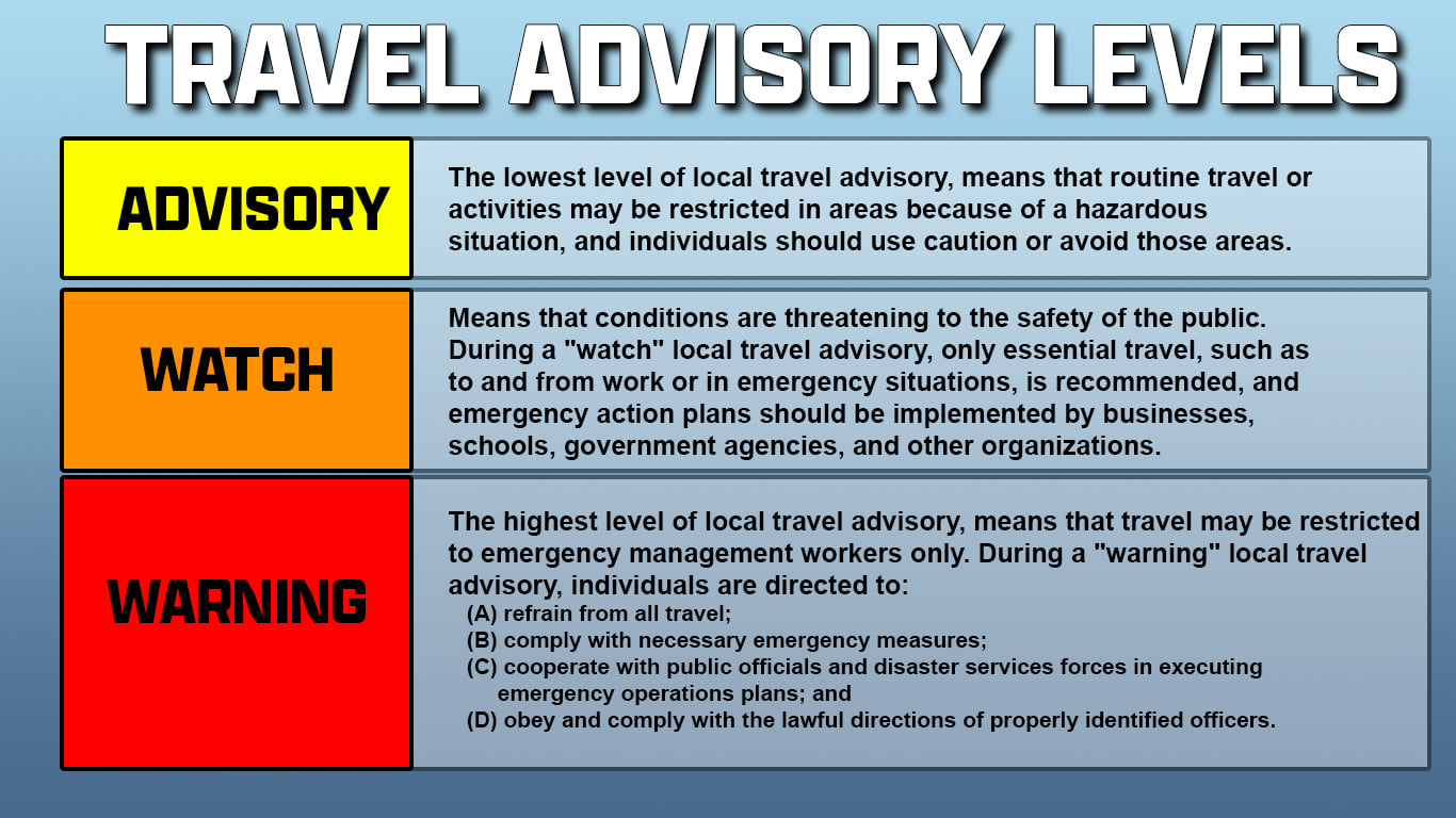 travel advisory graphic