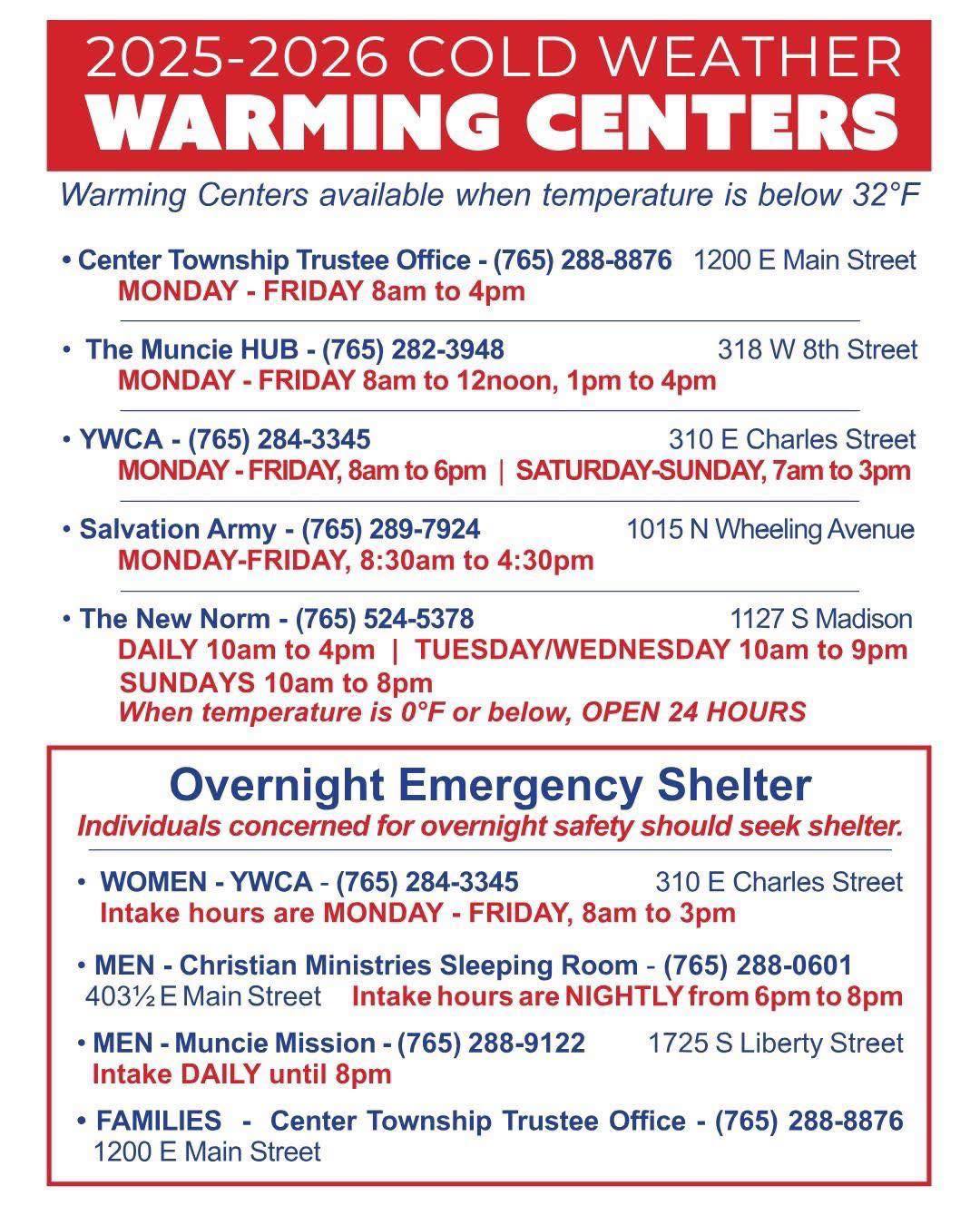 warming shelters graphic